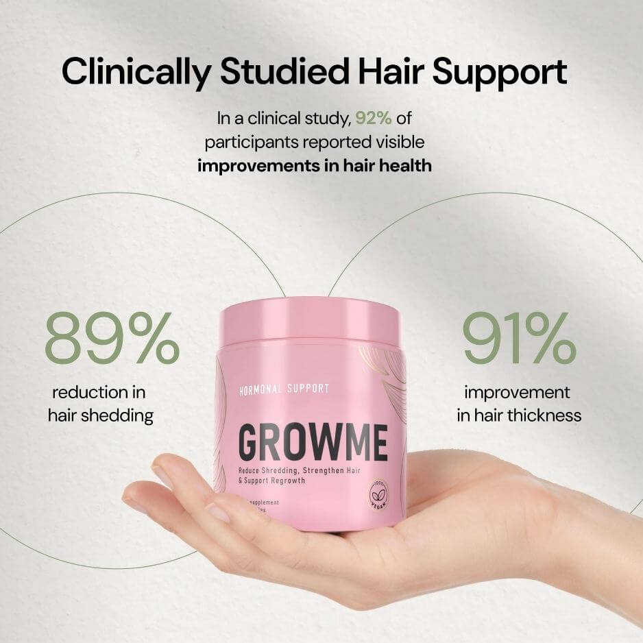 GrowMe | Daily Hair Support