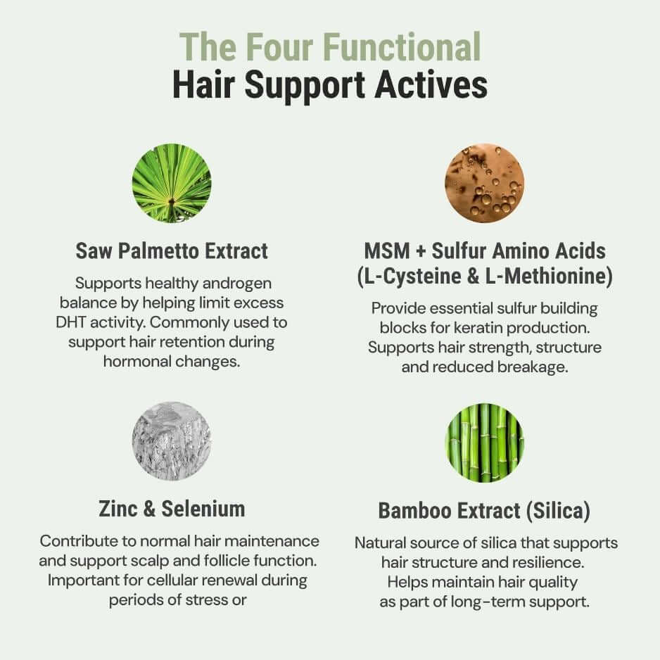 GrowMe | Daily Hair Support